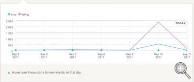 Klicka fÃ¶r stÃ¶rre